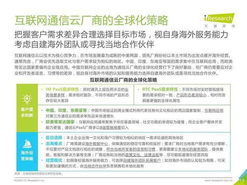 《連接無界 2020年全球互聯(lián)網(wǎng)通信云行業(yè)深度洞察》——基于艾瑞咨詢報(bào)告的解析