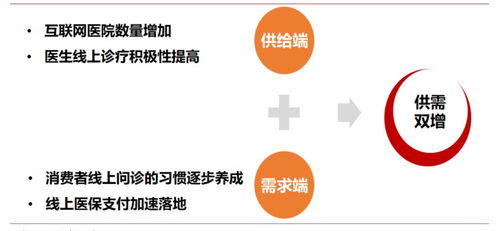 疫情之下，資本永不歇業(yè) 這25個(gè)品牌如何拿到10億融資？